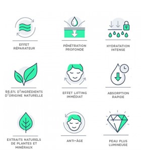 MassMed Sérum Définitf Multi-Action 3D, 30 ml