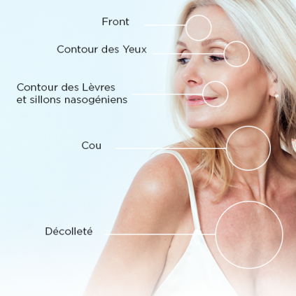 Beauty Pen Yeux et Lèvres