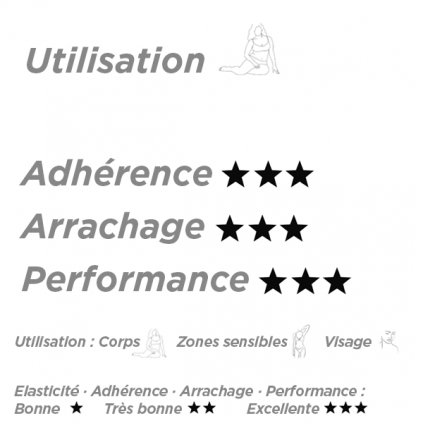 Cartouche Pure Vegan DepilFlax